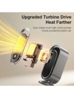 Space Heater 1pc 1500W Plug-In Portable Desktop Electric Heater , 3 Heat Settings, 4 Timer Functions, Mini Solar Powered Energy Efficient Fast Heating For Bedroom Home Use, Compact Size - Image 2